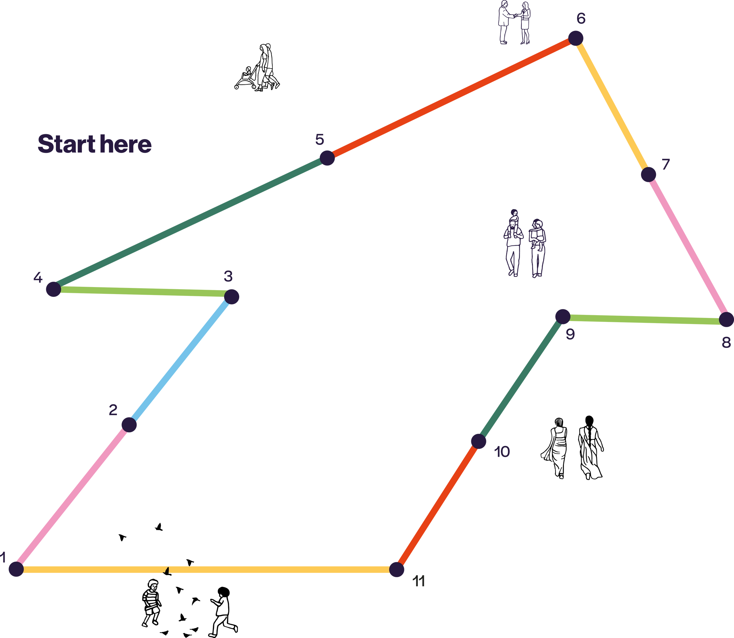 Decorative image of dots joined together to create an arrow pointing upwards, with illustrated people surrounding