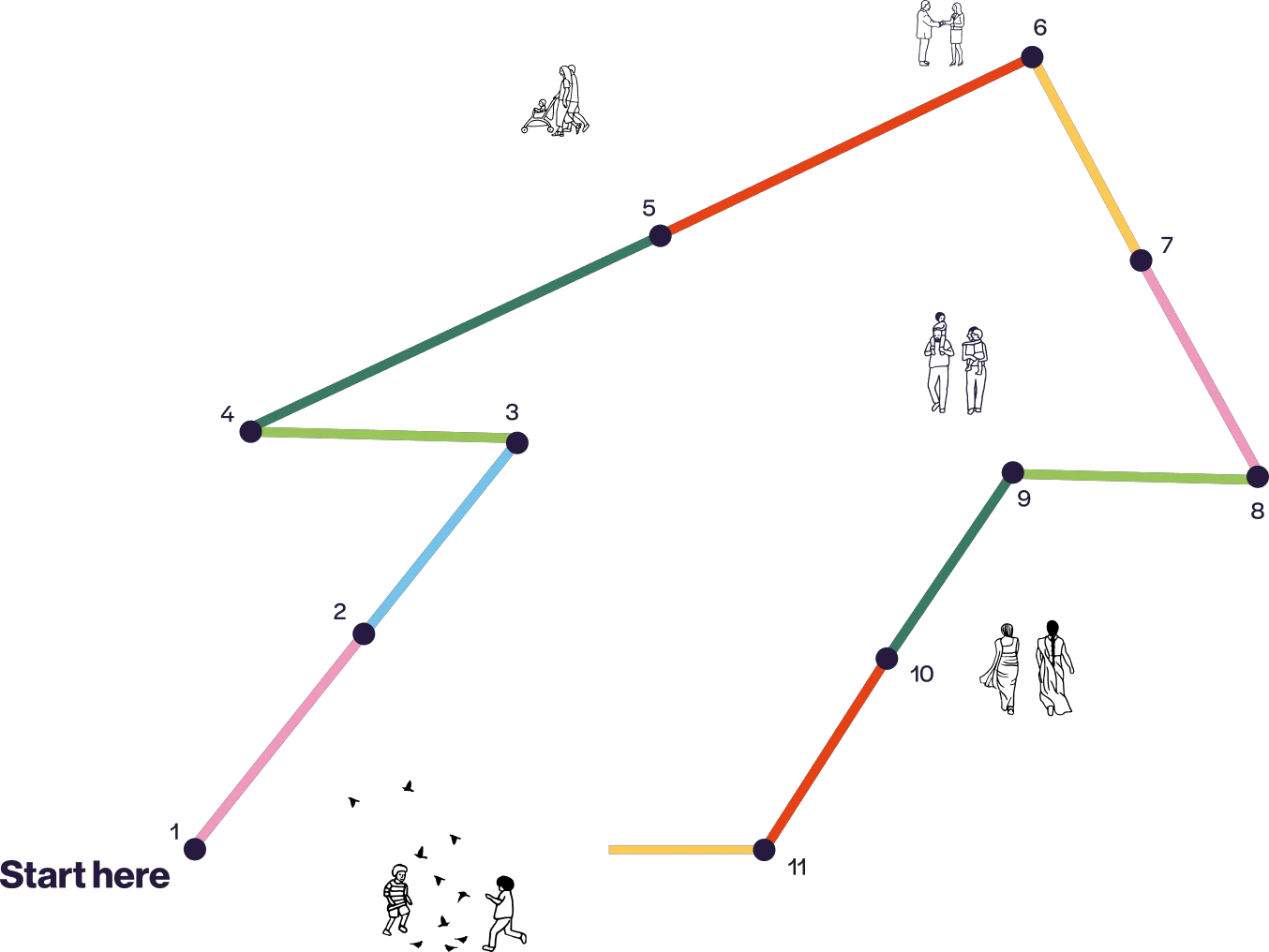 Decorative image showing dots joined up to create an arrow pointing upwards
